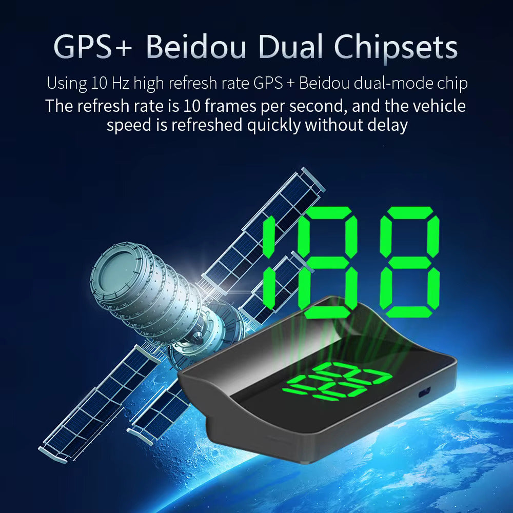 Head Up Display - GPS Speedometer i frontruten